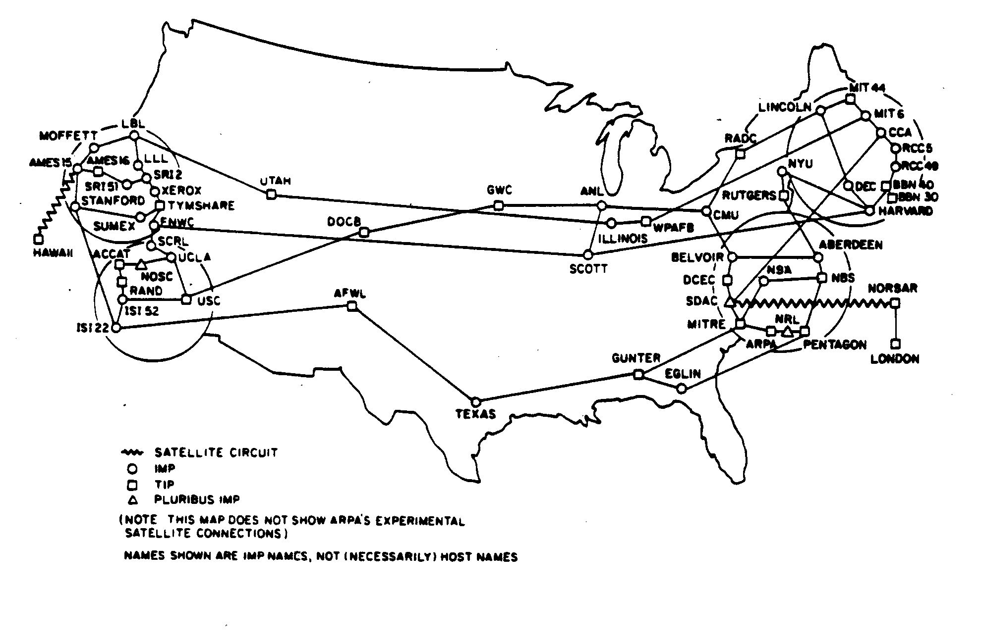 arpanet2
